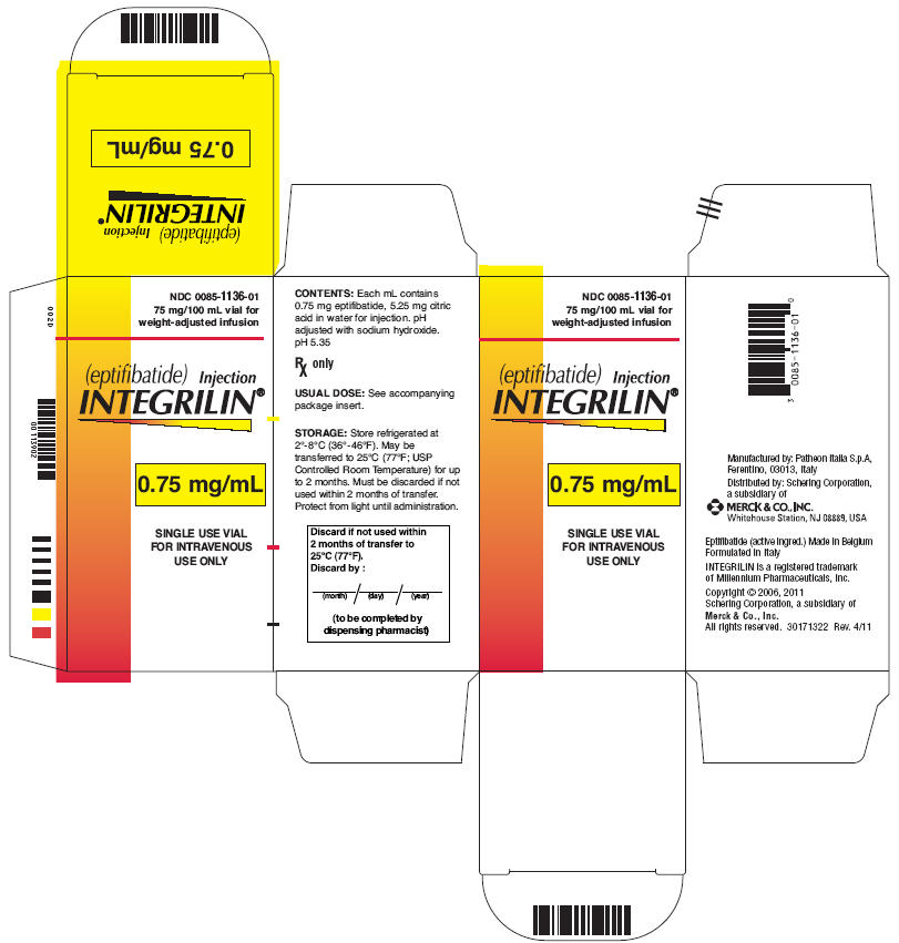 PRINCIPAL DISPLAY PANEL - 2 mg/mL Vial Carton