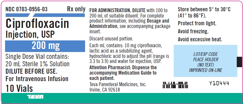 Ciprofloxacin Injection USP 200 mg, 10 Vial Tray Label