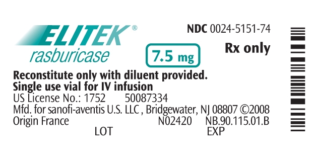 PRINCIPAL DISPLAY PANEL - 7.5 mg Kit Carton