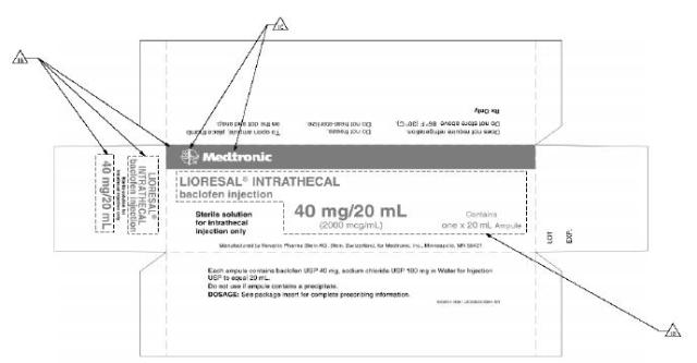 Carton for 1 Ampule 10 mg in 20 mL
