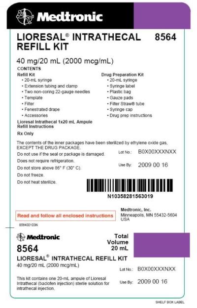 Refill Kit 40 mg in 20 mL (1 Ampule)