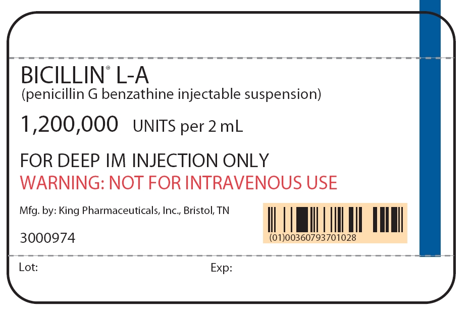 Mfr package label