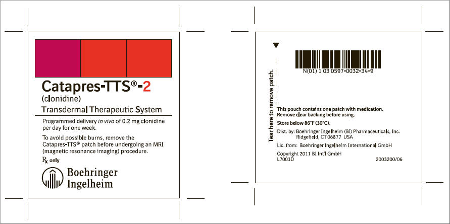 Catapres-TTS 0.2 mg patch