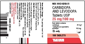 Image of 25 mg/100 mg - 100 Tablets Label