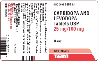 Image of 25 mg/100 mg - 3000 Tablets Label