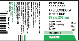Image of 25 mg/250 mg - 100 Tablets Label