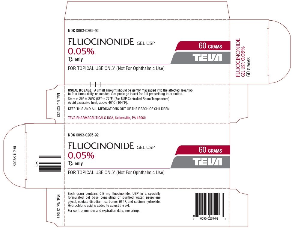 Fluocinonide Gel USP 0.05% 60 Grams Carton