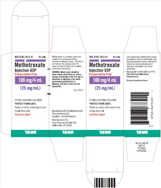 Methotrexate Injection UPS 25 mg/mL, 4 mL Single Dose Vial Carton