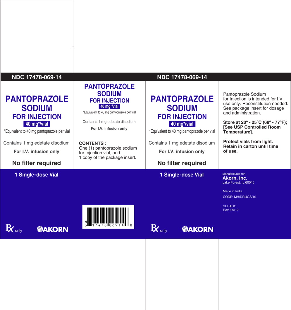 Principal Display Panel Text for Single Vial Carton Label
