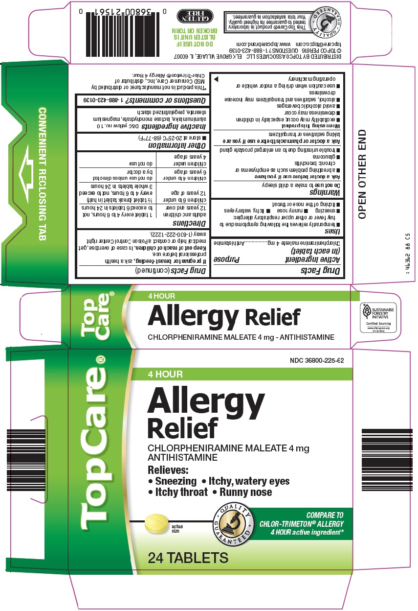 TopCare Allergy Relief
