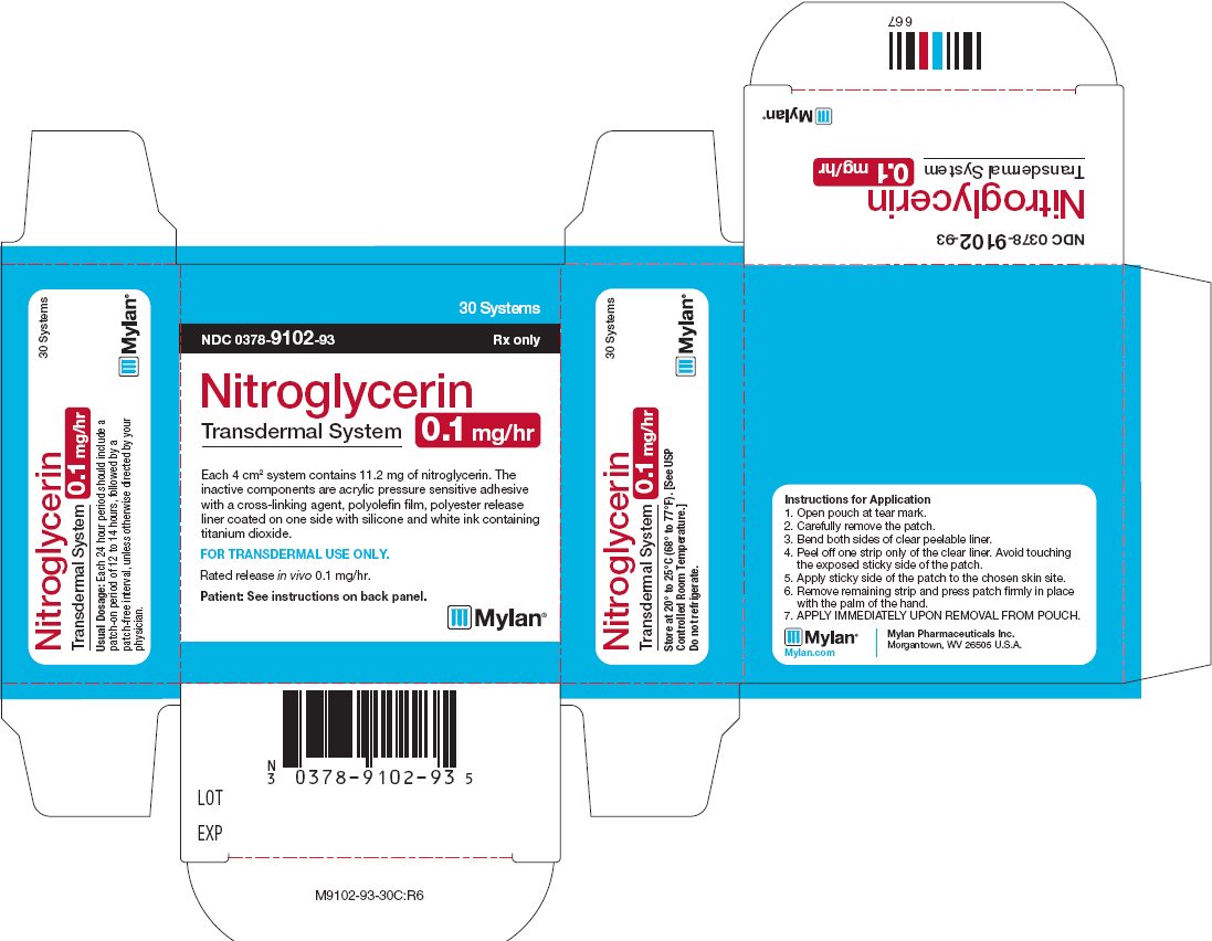 Nitroglycerin Transdermal System 0.1 mg/hr Carton