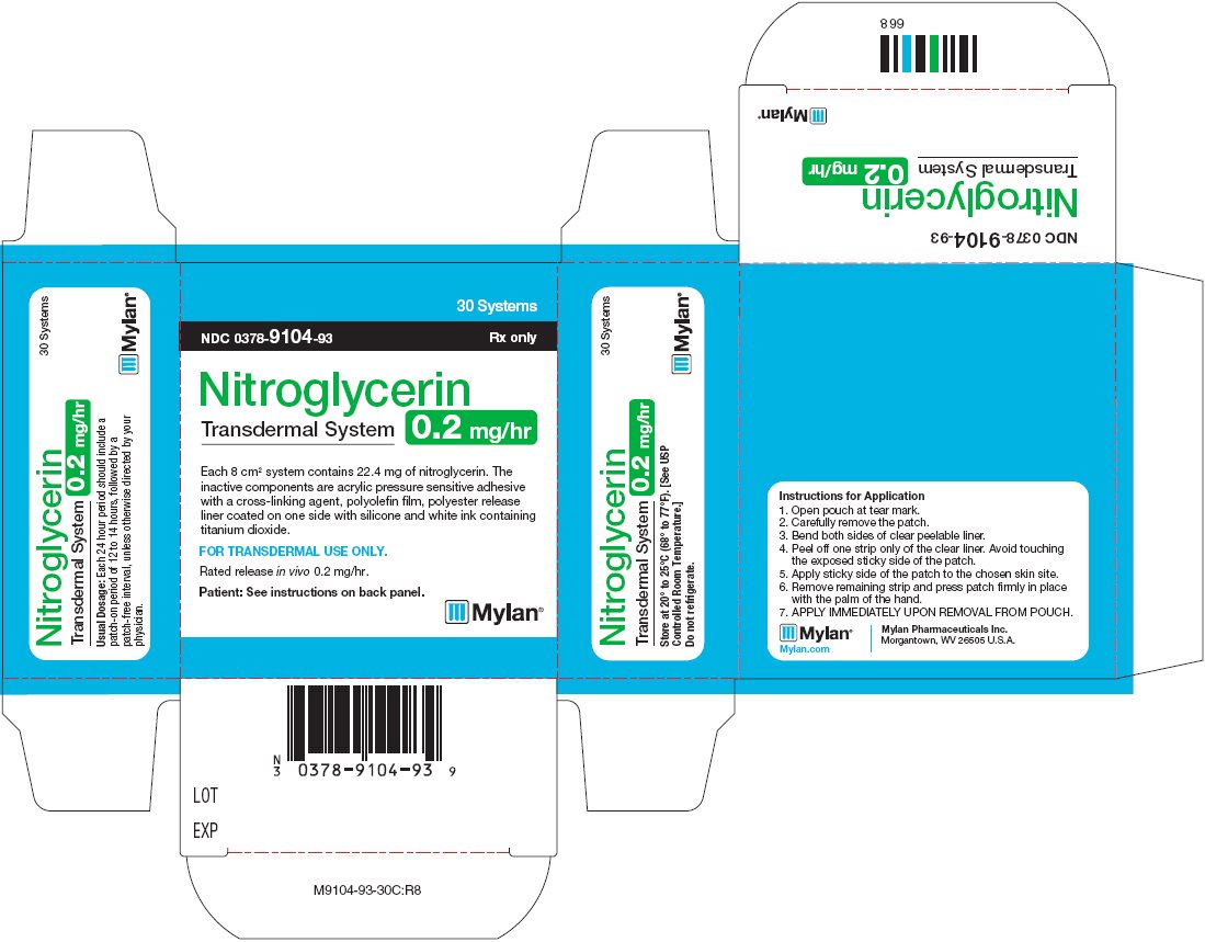 Nitroglycerin Transdermal System 0.2 mg/hr Carton