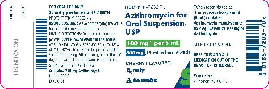 Azithromycin for Oral Suspension, USP, 300 mg Label