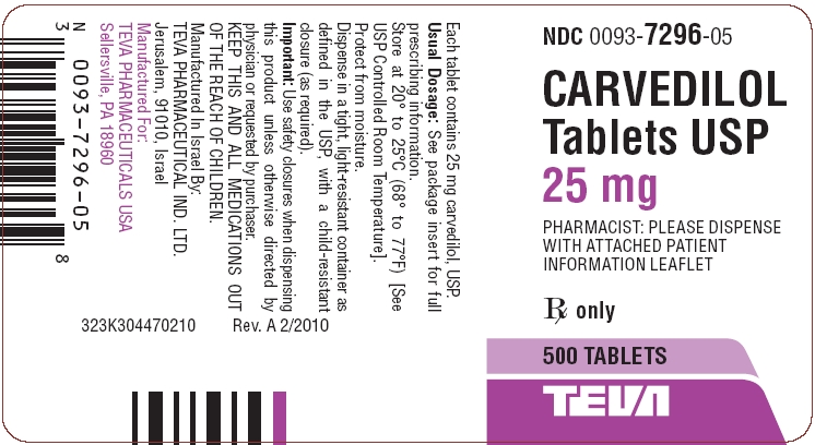Carvedilol Tablets USP 25 mg 500s Label