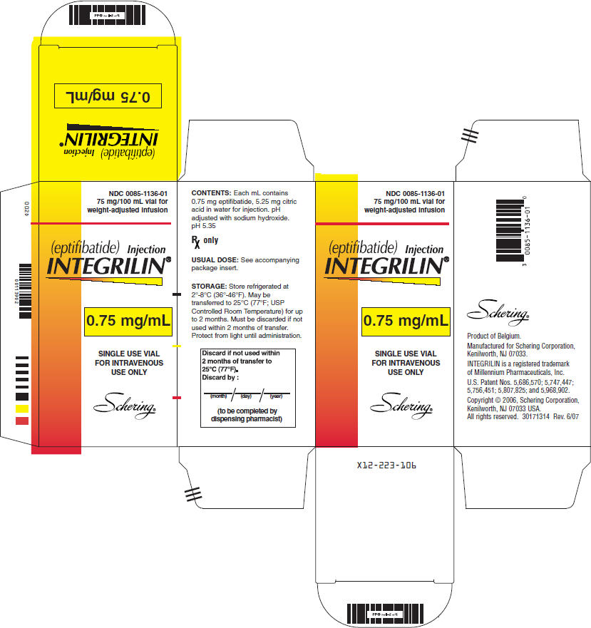 PRINCIPAL DISPLAY PANEL - 0.75  mg/mL Carton