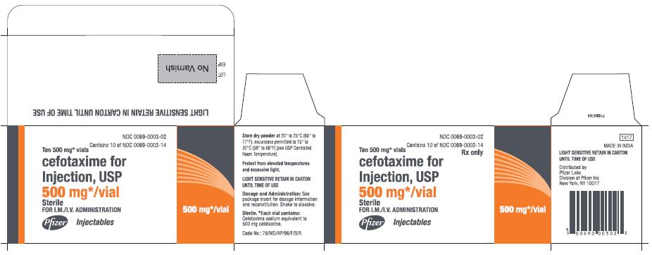PACKAGE LABEL-PRINCIPAL DISPLAY PANEL - 500 mg Box (10 Vials)