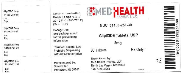 Glipizide 5 mg Label