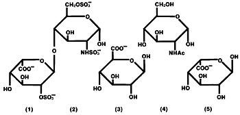 Structural formula of Heparin Sodium