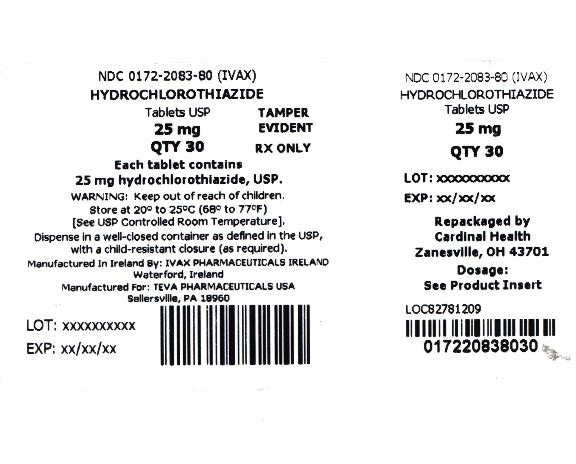 Hydrochlorothiazide Carton Label