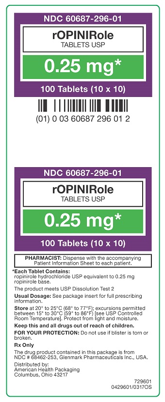 0.25 mg rOPINIRole Tablets Carton