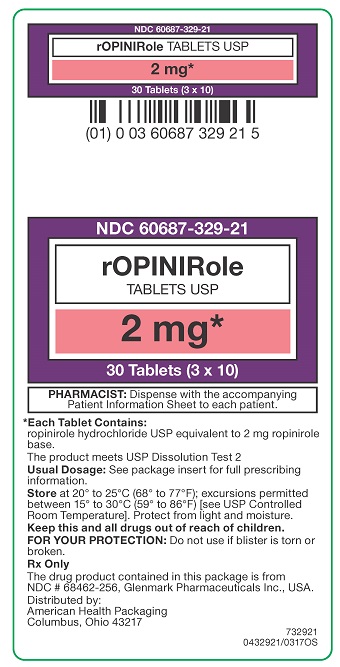 2 mg rOPINIRole Tablets Carton3