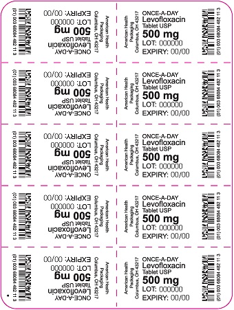 500 mg Levofloxacin Tablet Blister