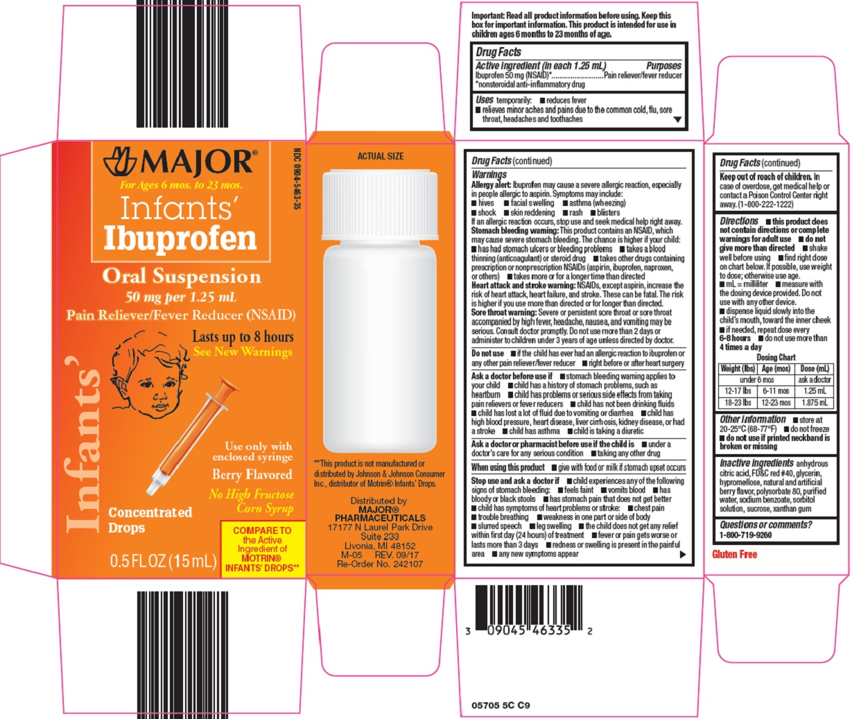 infants ibuprofen image