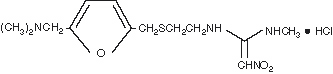 Zantac Tablets Chemical Structure