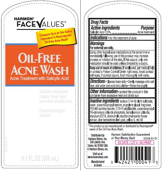 Acne Wash Label