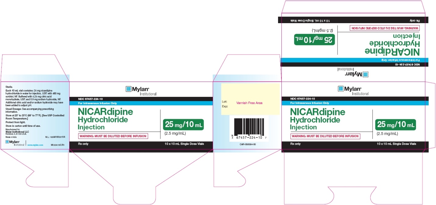 Nicardipine Hydrochloride Injection Carton