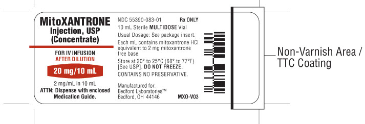 Vial Label for Mitoxantrone 20mg/10mL