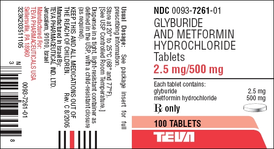 Glyburide and Metformin HCl Tabs 2.5 mg/500 mg 100s Label