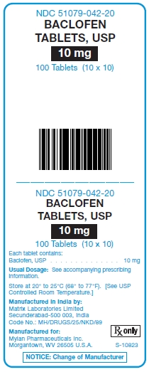 Baclofen 10 mg Tablets Unit Carton Label