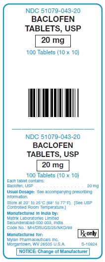 Baclofen 20 mg Tablets Unit Carton Label