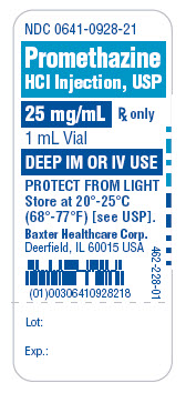 Representative Container Label Image for Promethazine HCl
                                Injection, USP Vials