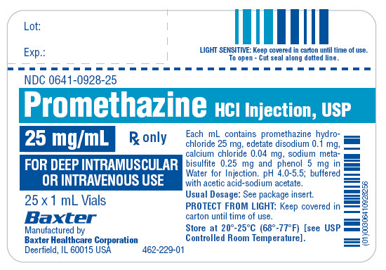 Representative Carton Label Image for Promethazine HCl Injection,
                                USP Vials