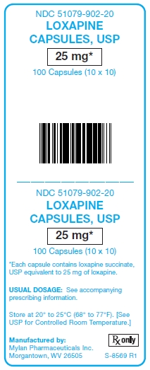 Loxapine 25 mg Capsules Unit Carton Label