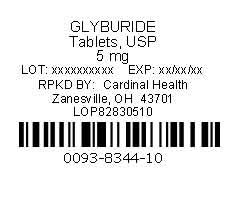 Glyburide Label