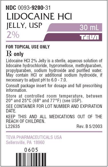 Lidocaine HCl Jelly USP 2% 30 mL Label
