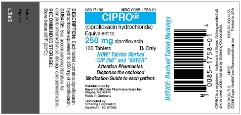 Cipro 250 ng Tablets Label