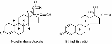 Norethindrone Acetate and Ethinyl Estradiol structural formulas