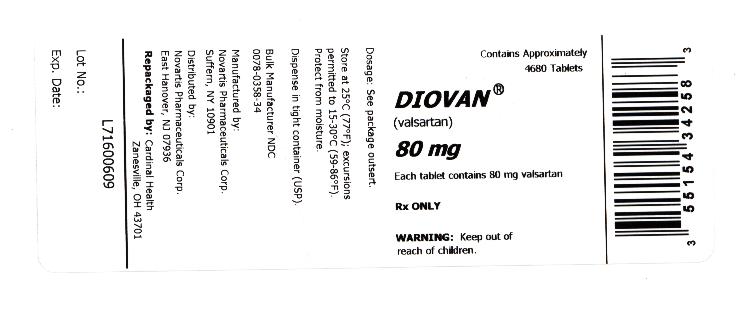 Diovan Label