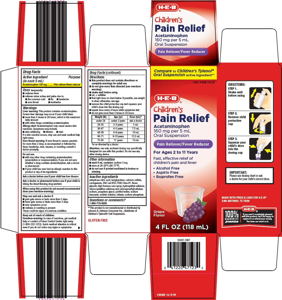 childrens pain relief image