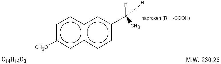 Chemical Structure- Naproxen