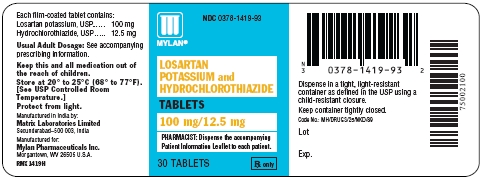 Losartan Potassium and Hydrochlorothiazide Tablets Bottles