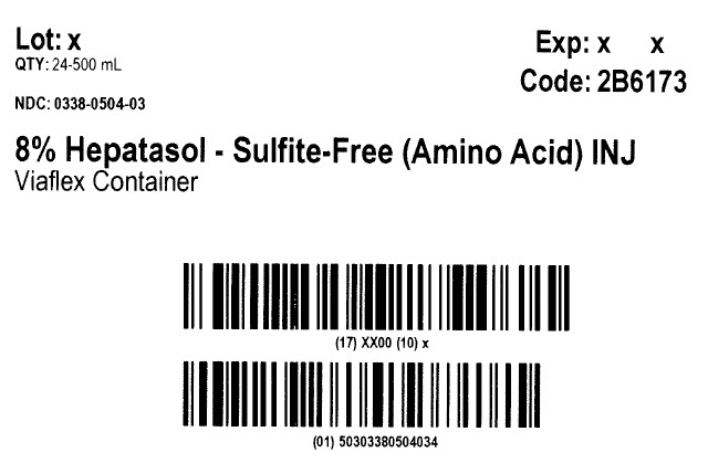 8% Hepatasol - sulfite-free (Amino Acid) Injection representative Carton Label