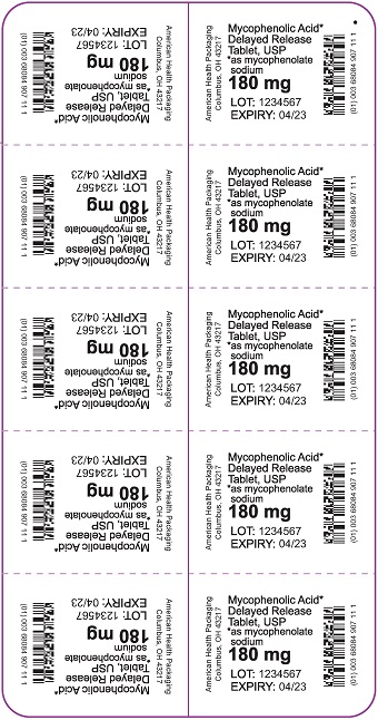 180 mg Mycophenolic Acid Delayed Release Tablet Blister