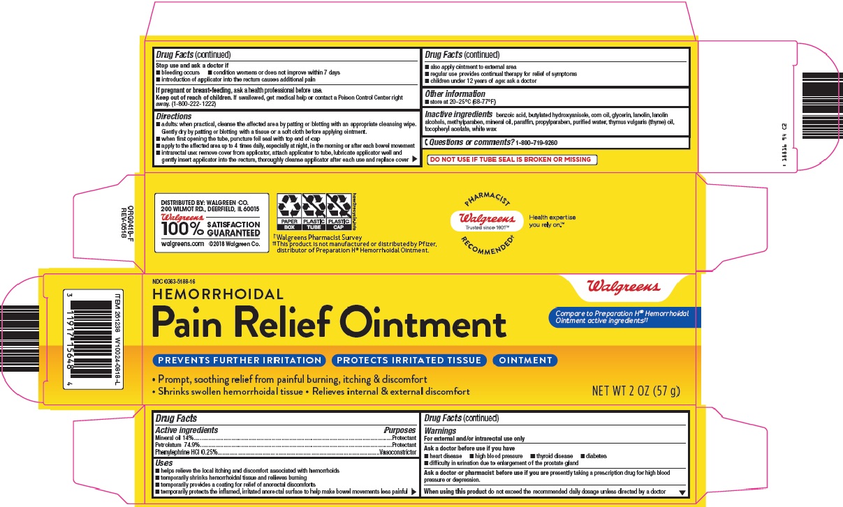 pain-relief-ointment-image