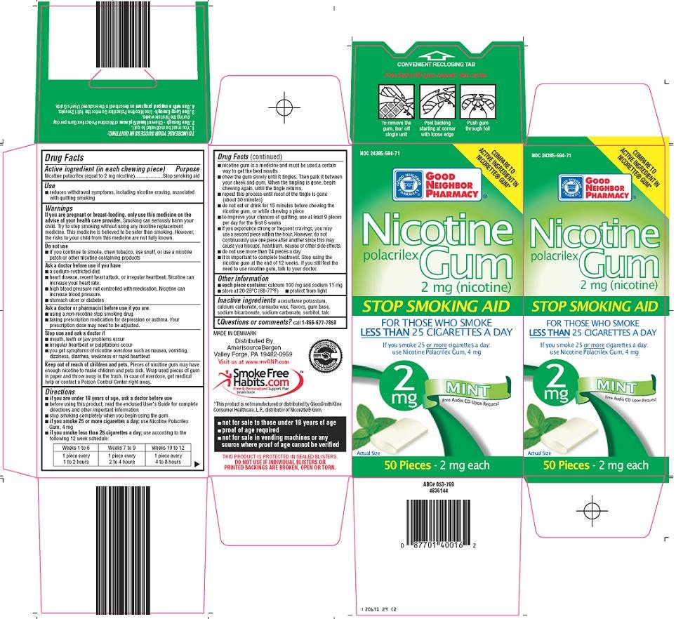 Nicotine Polacrilex Gum 2 mg (Nicotine) Carton