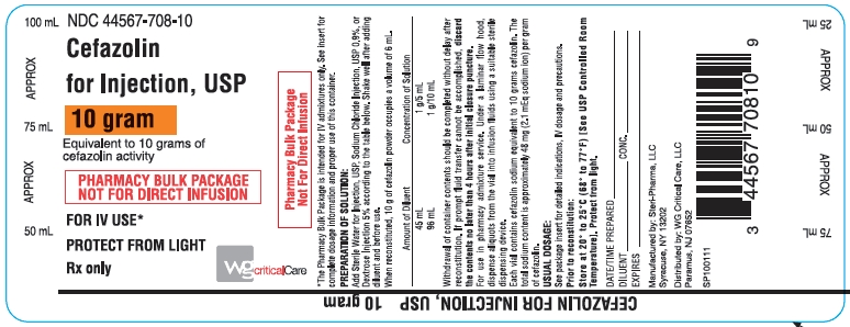 Cefazolin for Injection 10 gram, vial label